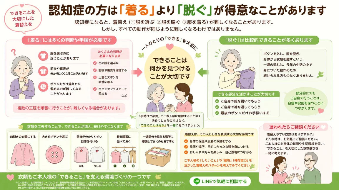 認知症の方は「着る」より「脱ぐ」が得意なことがあります